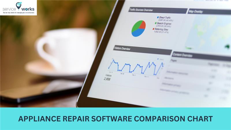 Appliance Repair Software Comparison Chart: Complete Guide ...